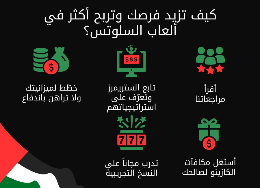 كيف تزيد فرصك وتربح أكثر في العاب السلوتس