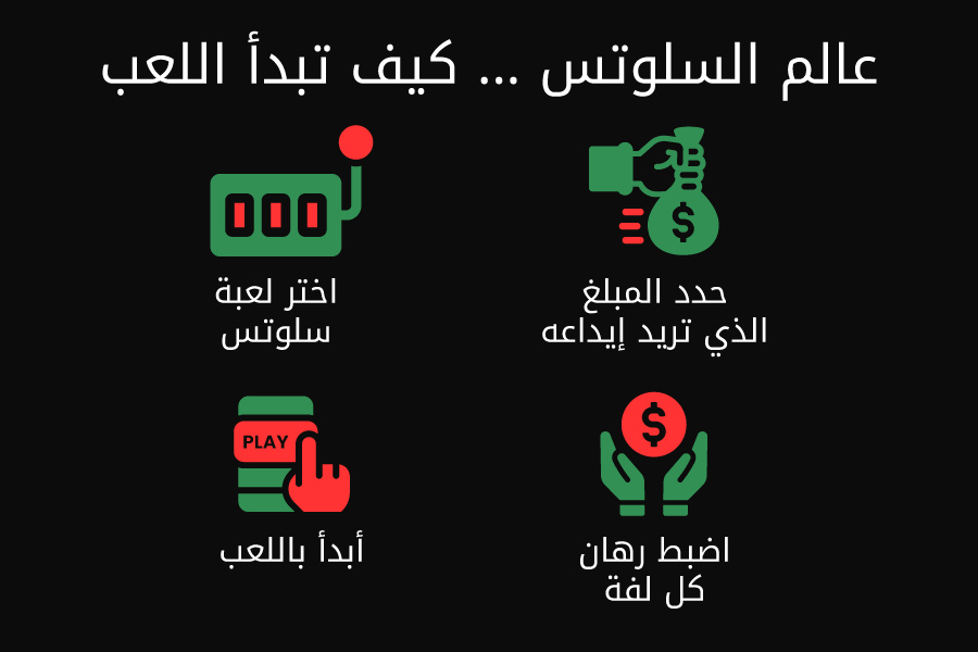 عالم السلوتس... كيف تبدأ باللعب
