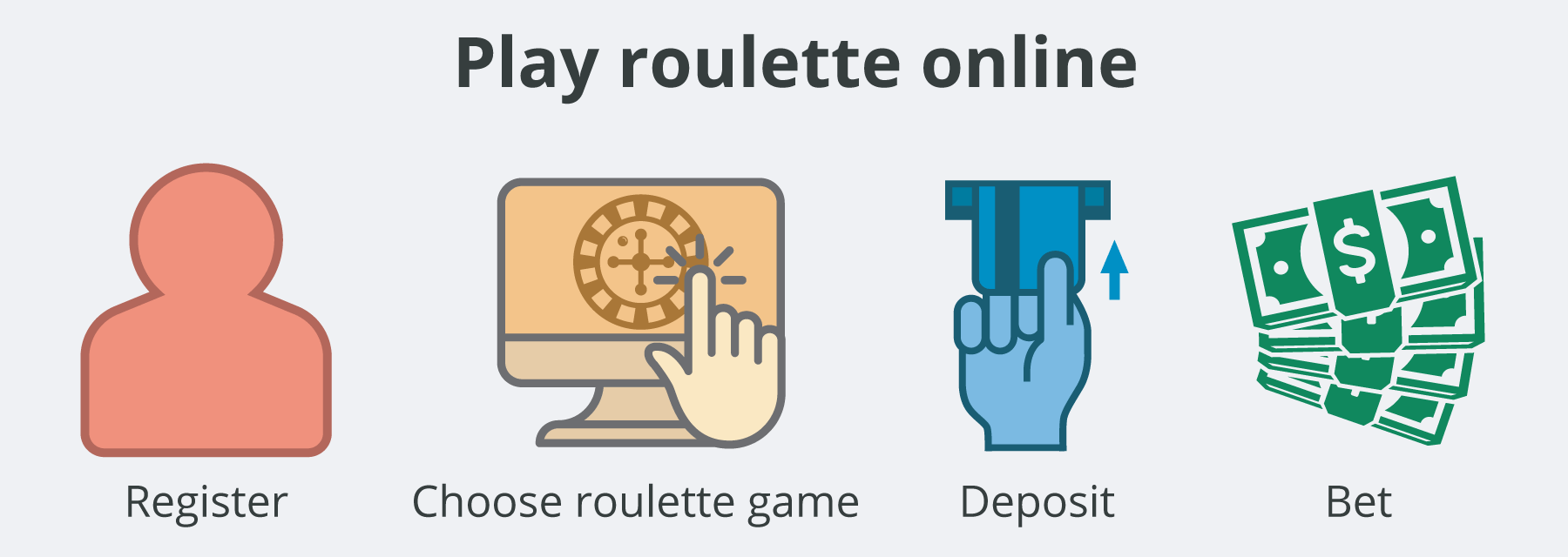 Play Roulette Online UAE - Emirates Casino Roulette Guide Online Roulette Casinos - UAE Casinos