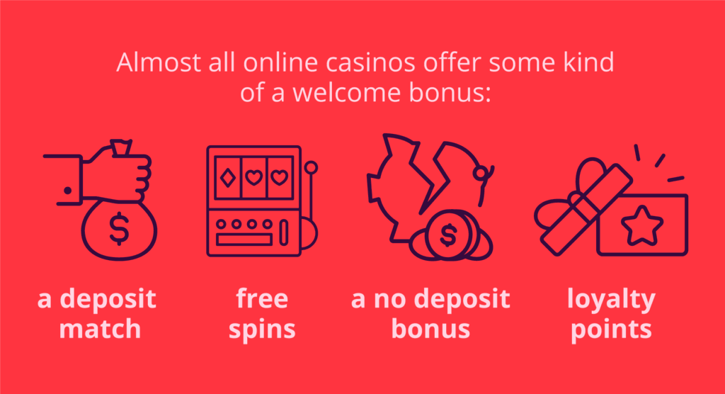 Types of Welcome Bonuses UAE- Emirates Casino Online Casino Bonus Guide -- Emirates Casino Online Casino Bonus Guide - UAE Casino Welcome Bonus