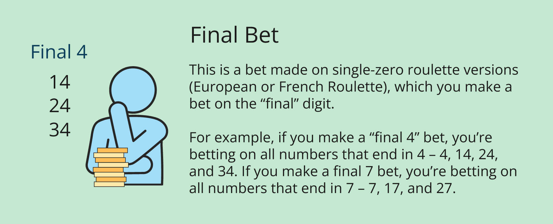 Roulette Final Bet - Emirates Casino Roulette Guide - Emirates Casino Roulette Guide - UAE Casino -
UAE Roulette - Emirates Roulette Guide - Emirates roulette