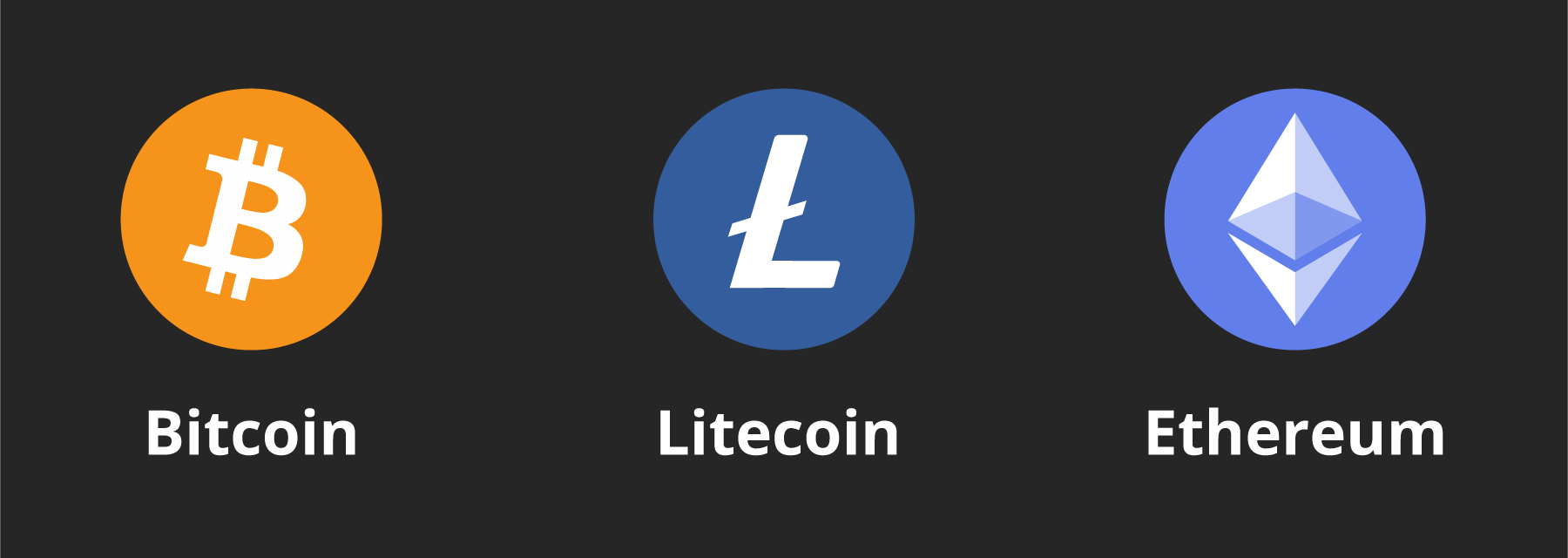 A description of crypto currencies, bitcoinm litecoin and ethereum