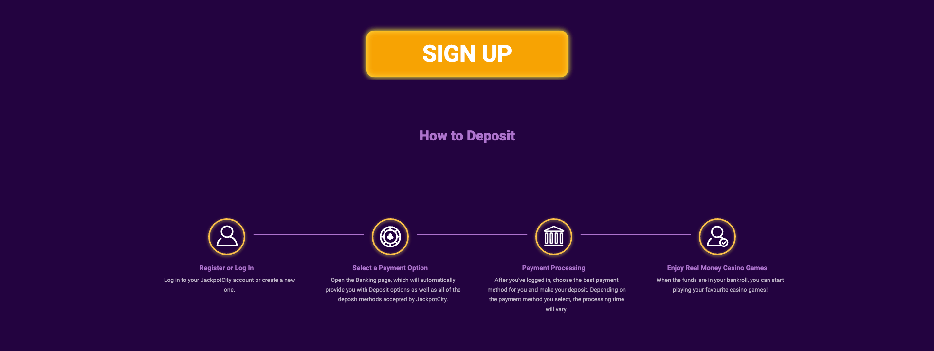 JackpotCity Casino Deposits - Emirates Casino Review - UAE Casino Review 