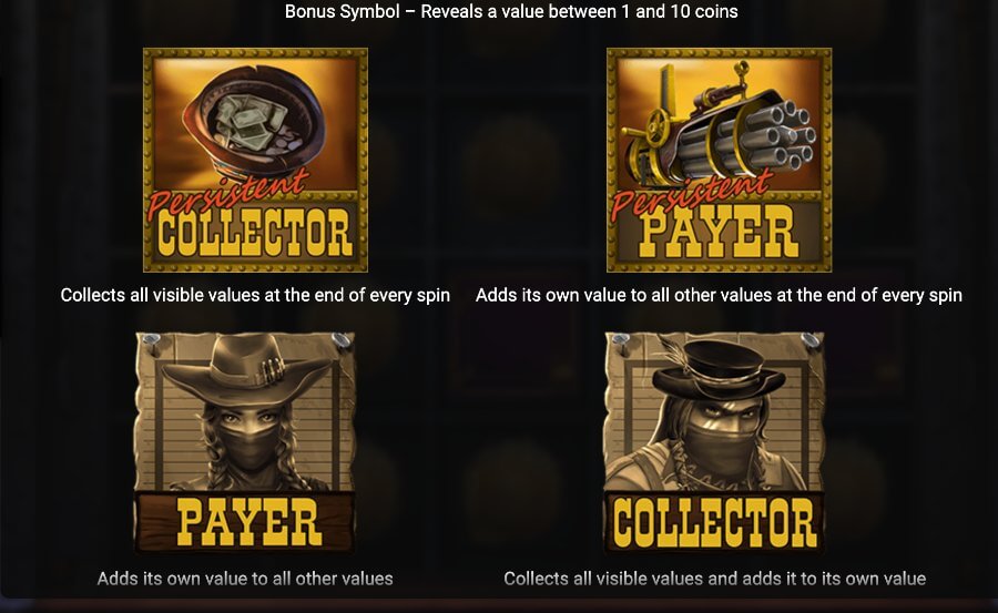 Money Cart Symbols - Emirates Casino Slot Review