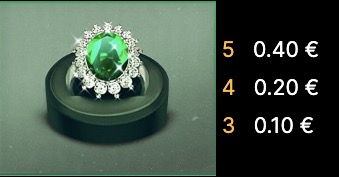 Hotline 2 Lowest paying symbol - Emirates Casino Slot Review - UAE Casino Slot Review