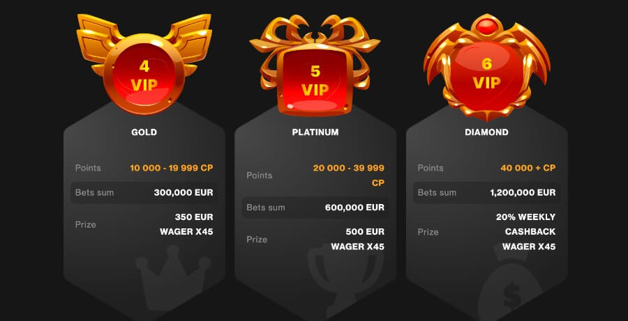 bigwin casino vip casino reviews uae