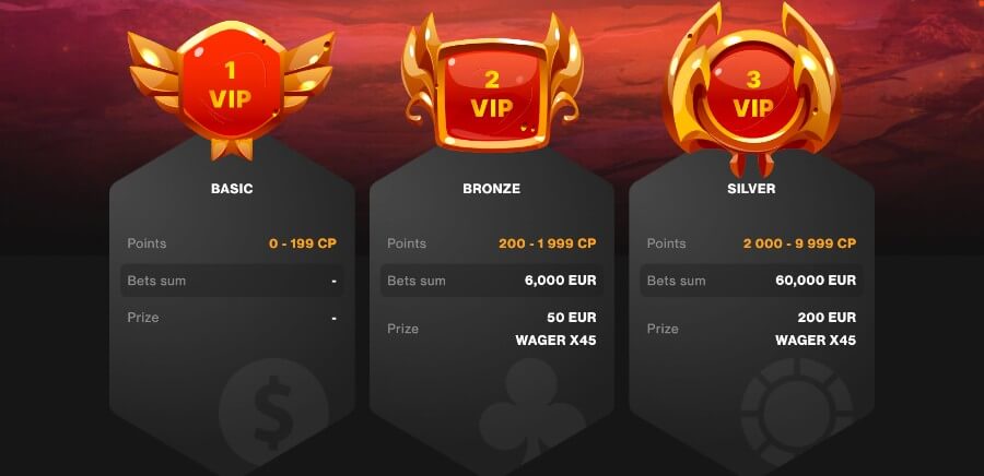 bigwin casino loyalty uae casino reviews