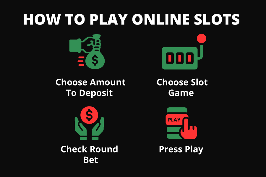 How to play Online Slots UAE - Emirates Casino Slot Guide - UAE Slots - UAE Casinos