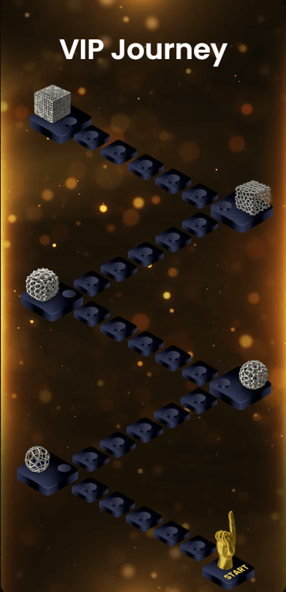 VIP program at casino goldenspin