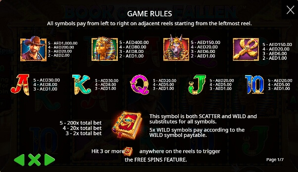 Uae casinos Book of the Fallen slot game review Symbols & Payouts