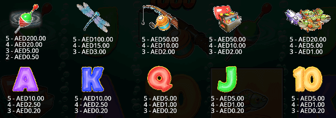 big bass bonanza 1000 symbols and payouts online casinos uae